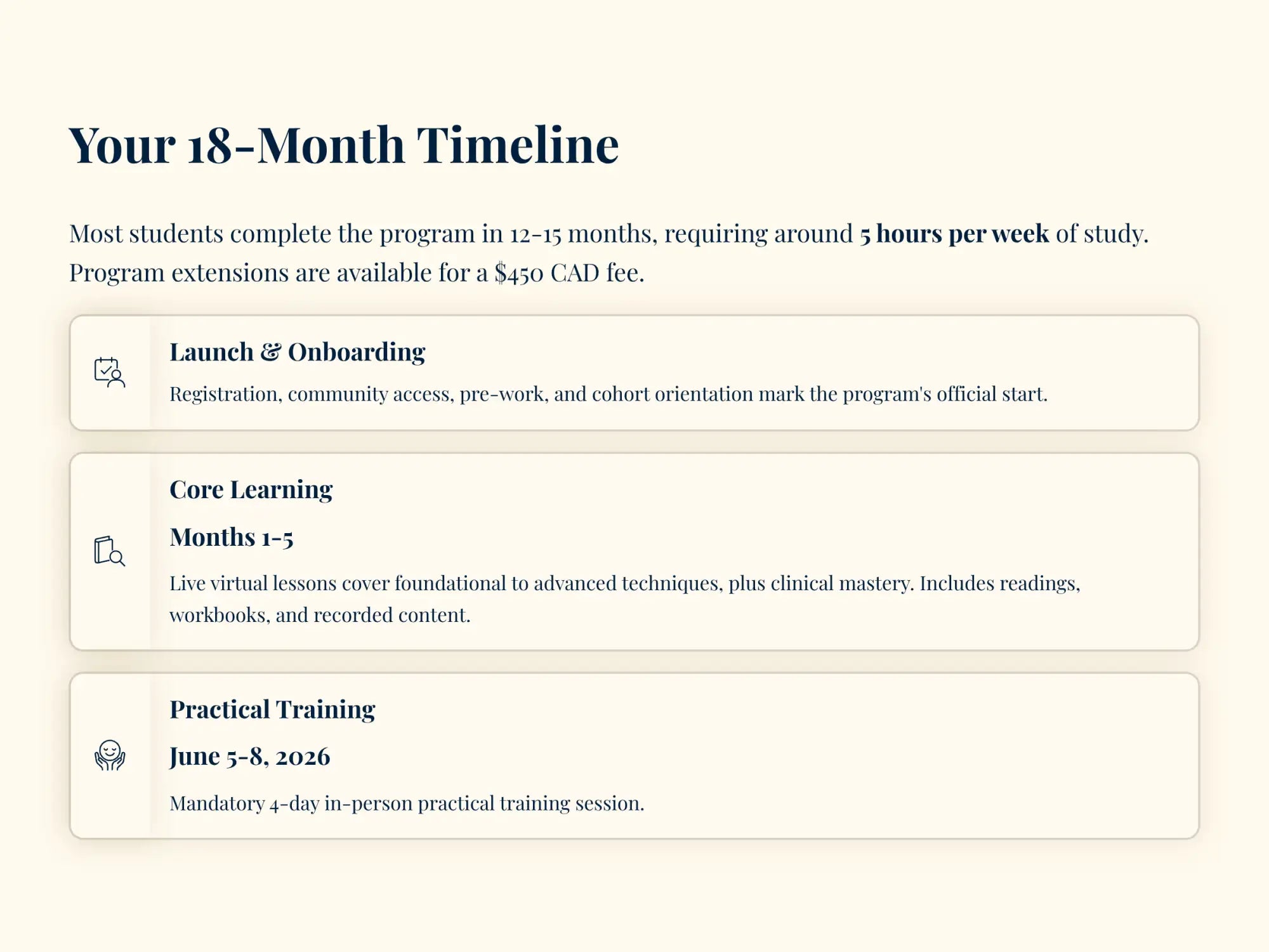 Your 18-month timeline infographic, featuring a clean beige background with dark teal headings and black body text.