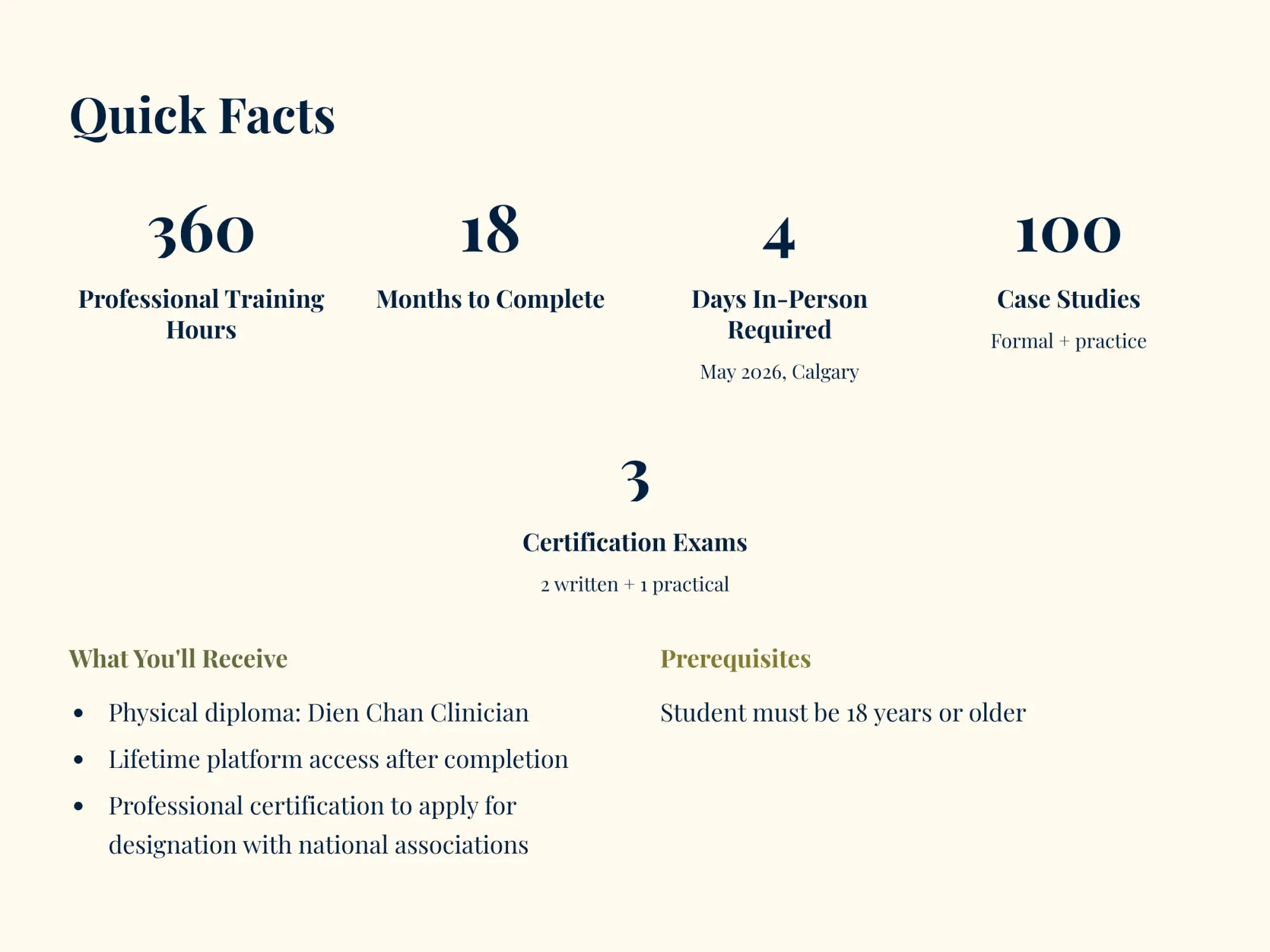 The image displays a beige background with dark blue text presenting quick facts and requirements for the dien chan clinician certification program.