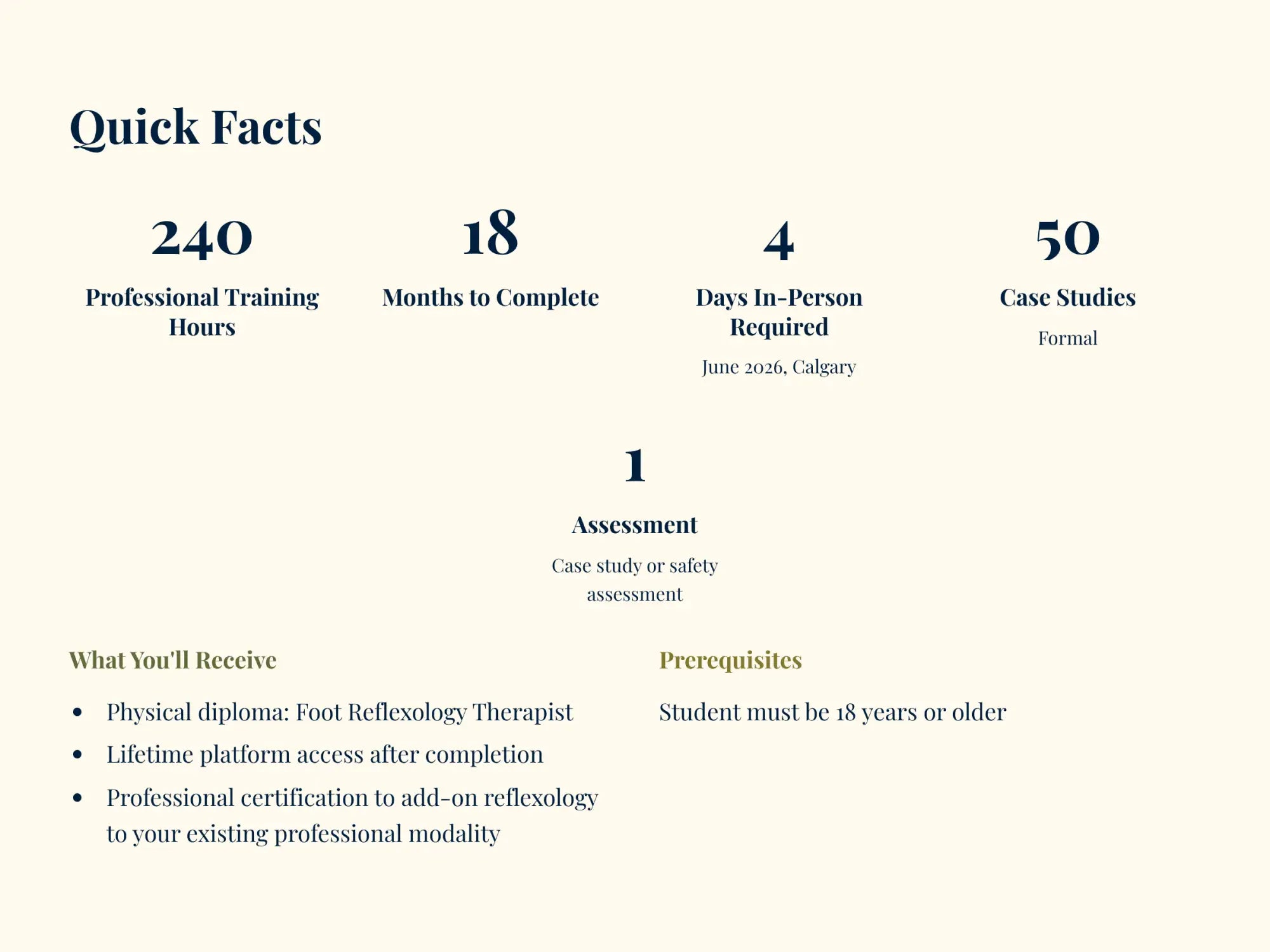 The image displays a beige informational flyer for a foot reflexology therapist certification program, detailing training hours, duration, in-person requirements, case studies, assessment type, prerequisites, and benefits.