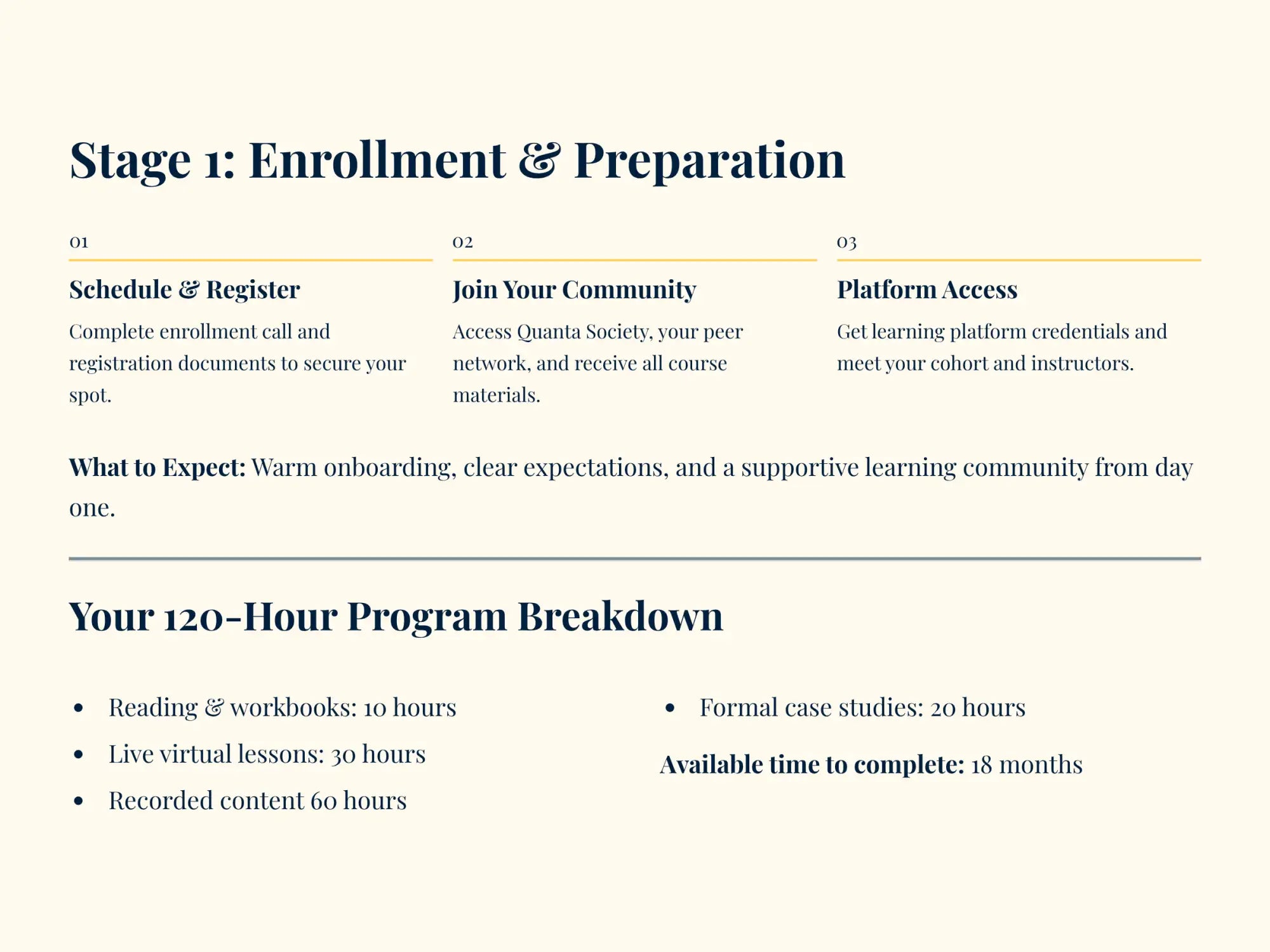 The image displays a clean, minimalist instructional document with dark navy text on an off-white background.