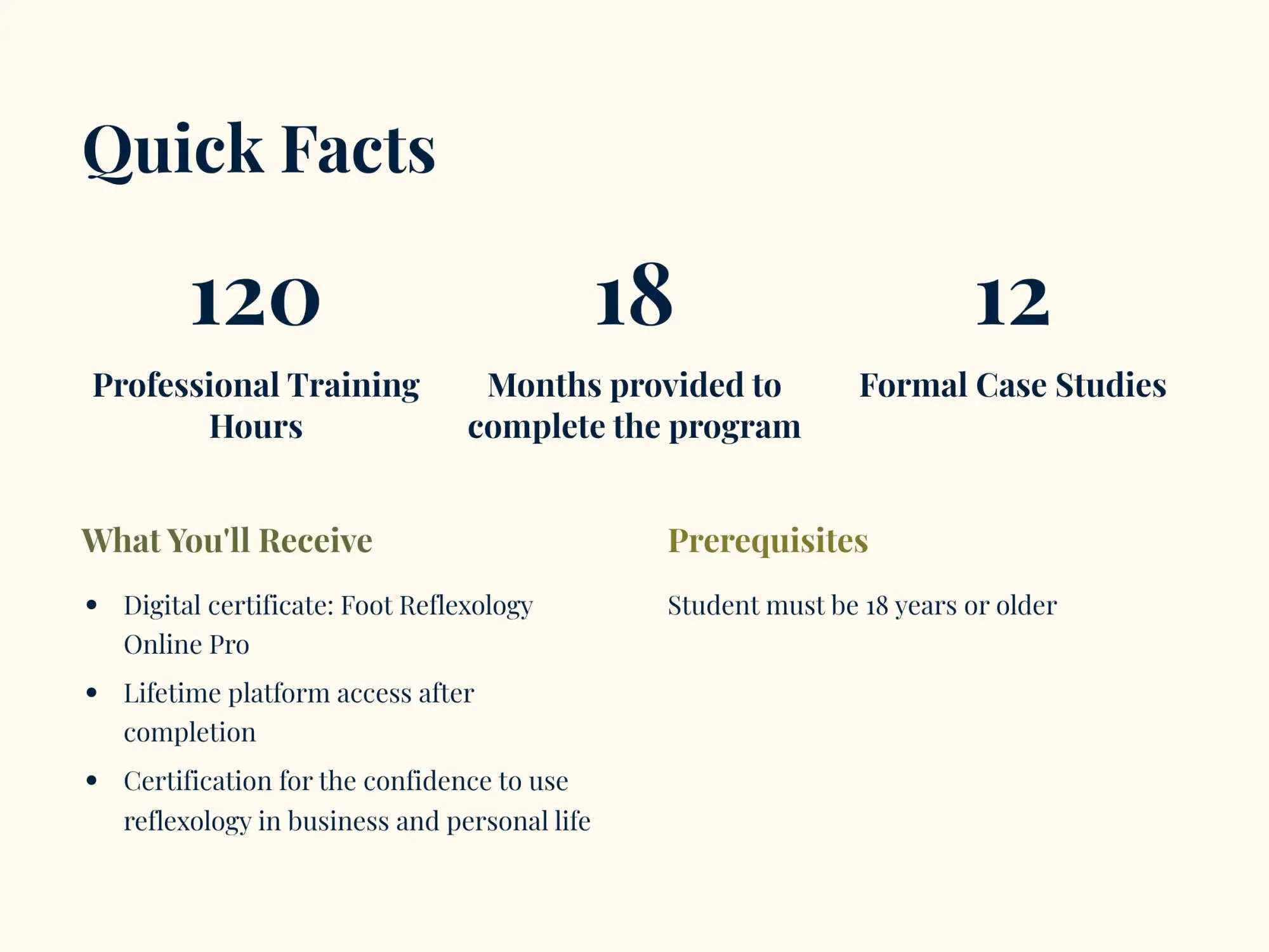 The image displays a minimalist informational graphic with dark navy text on an off-white background, presenting quick facts and program details for an online foot reflexology certification course.