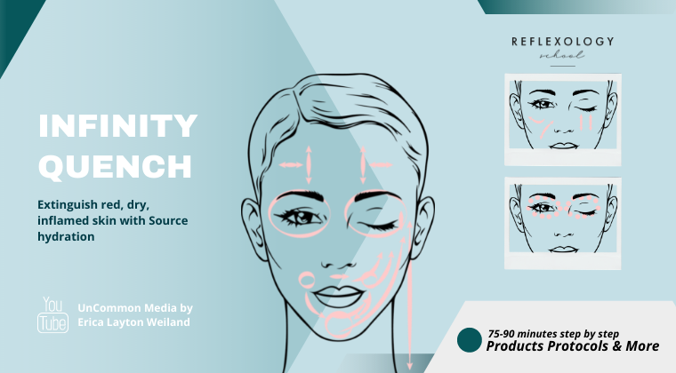 Infinity Facial Series | 6hr Protocol Course