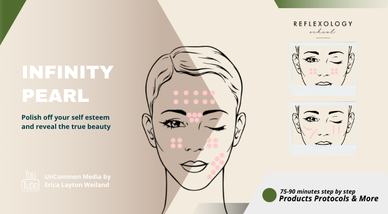 Infinity Facial Series | 6hr Protocol Course