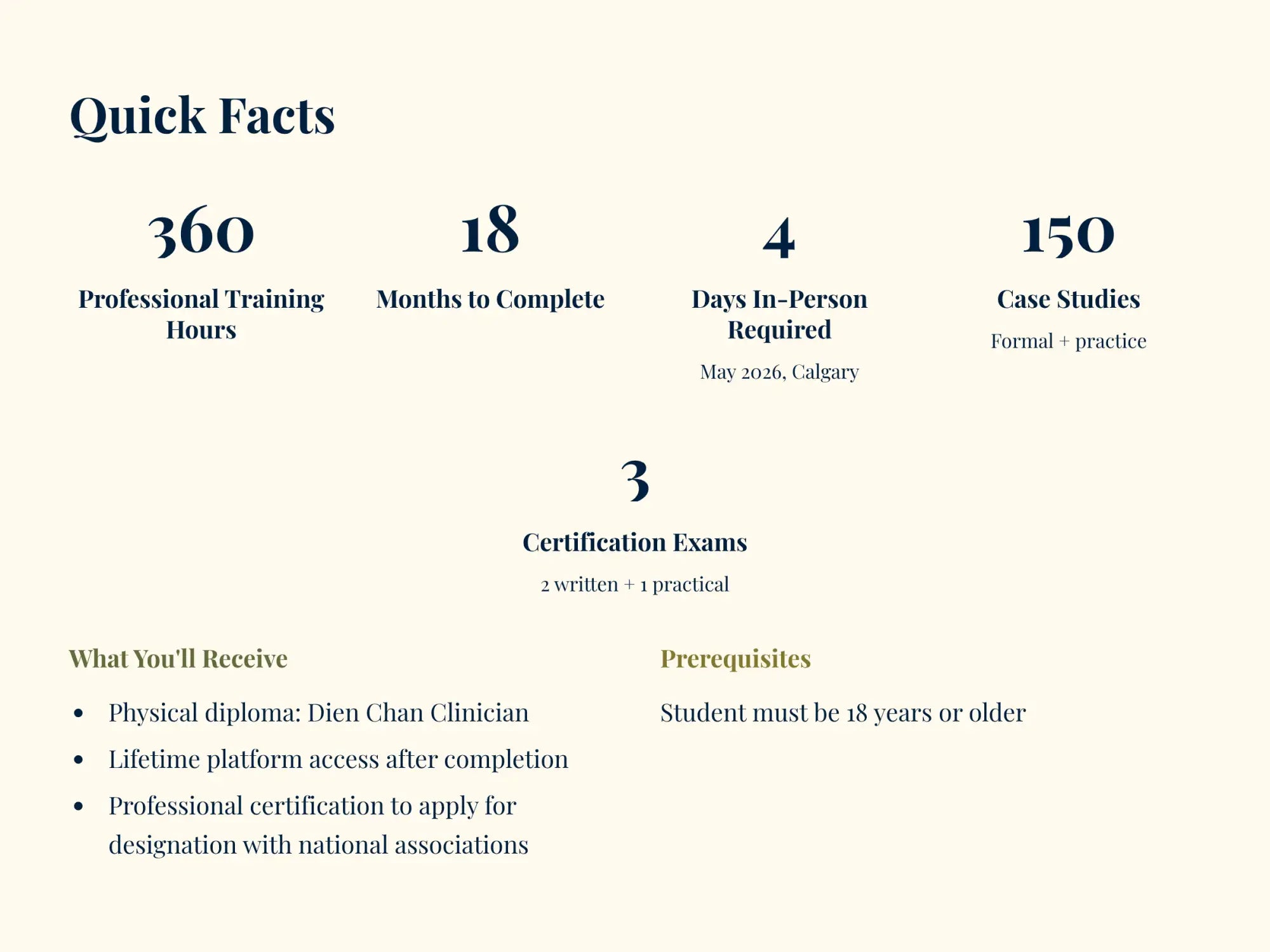 360-hour professional training program for dien chan clinician certification.