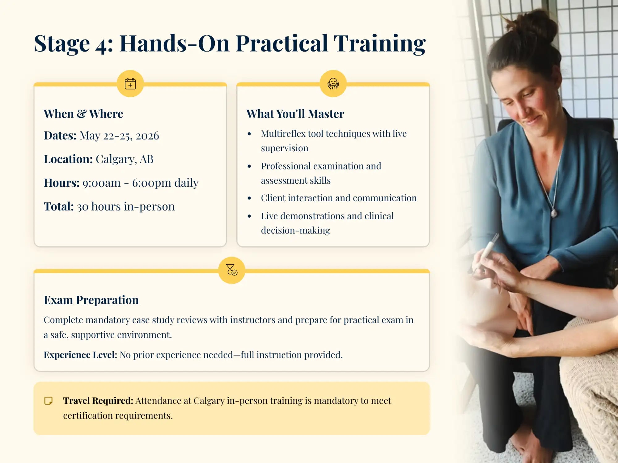 Beige and yellow massage therapy training poster with a woman demonstrating techniques.