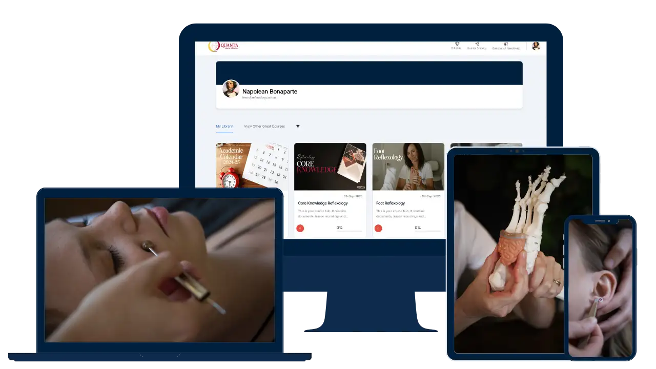 Blue tablet with white screen displaying educational content and images of hands, ears, and a face.