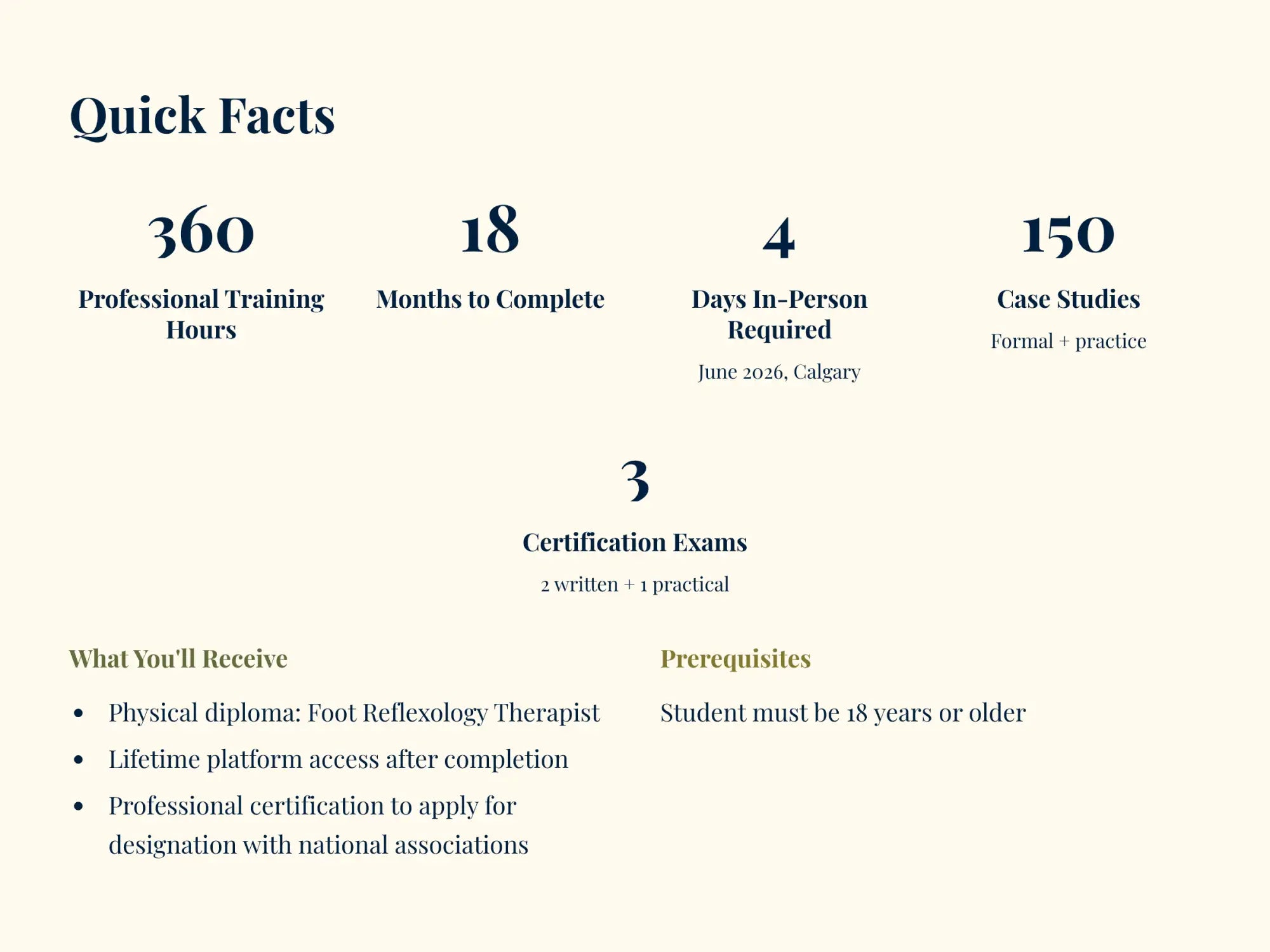 The image displays a beige informational flyer with dark blue text detailing quick facts and requirements for a foot reflexology therapist certification program.