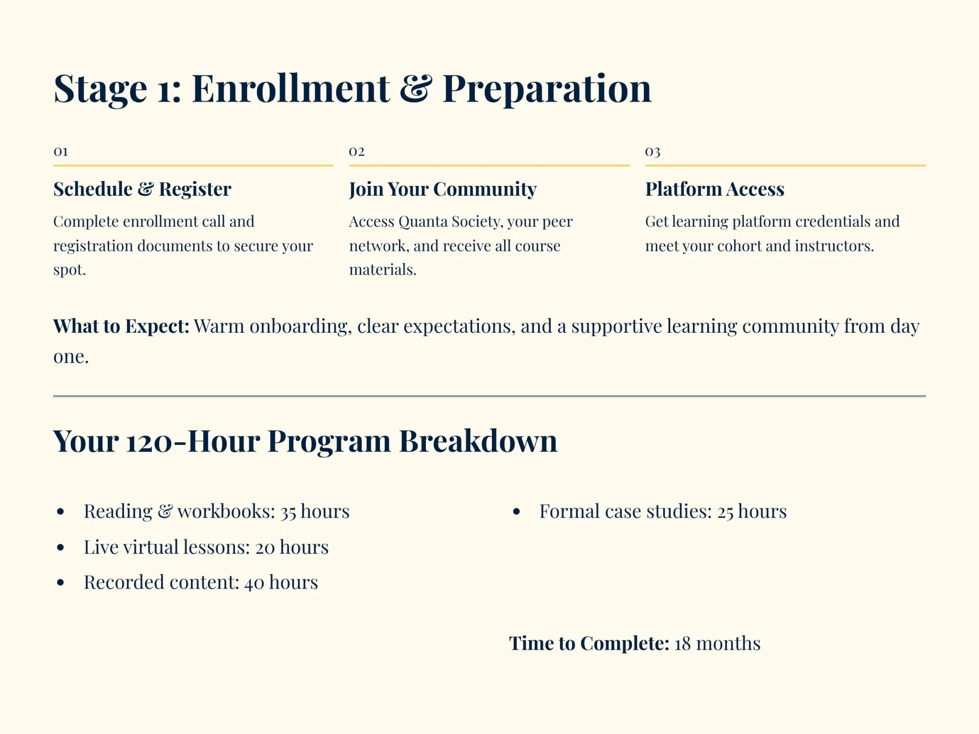 The image displays a clean, minimalist instructional document with dark navy text on an off-white background.