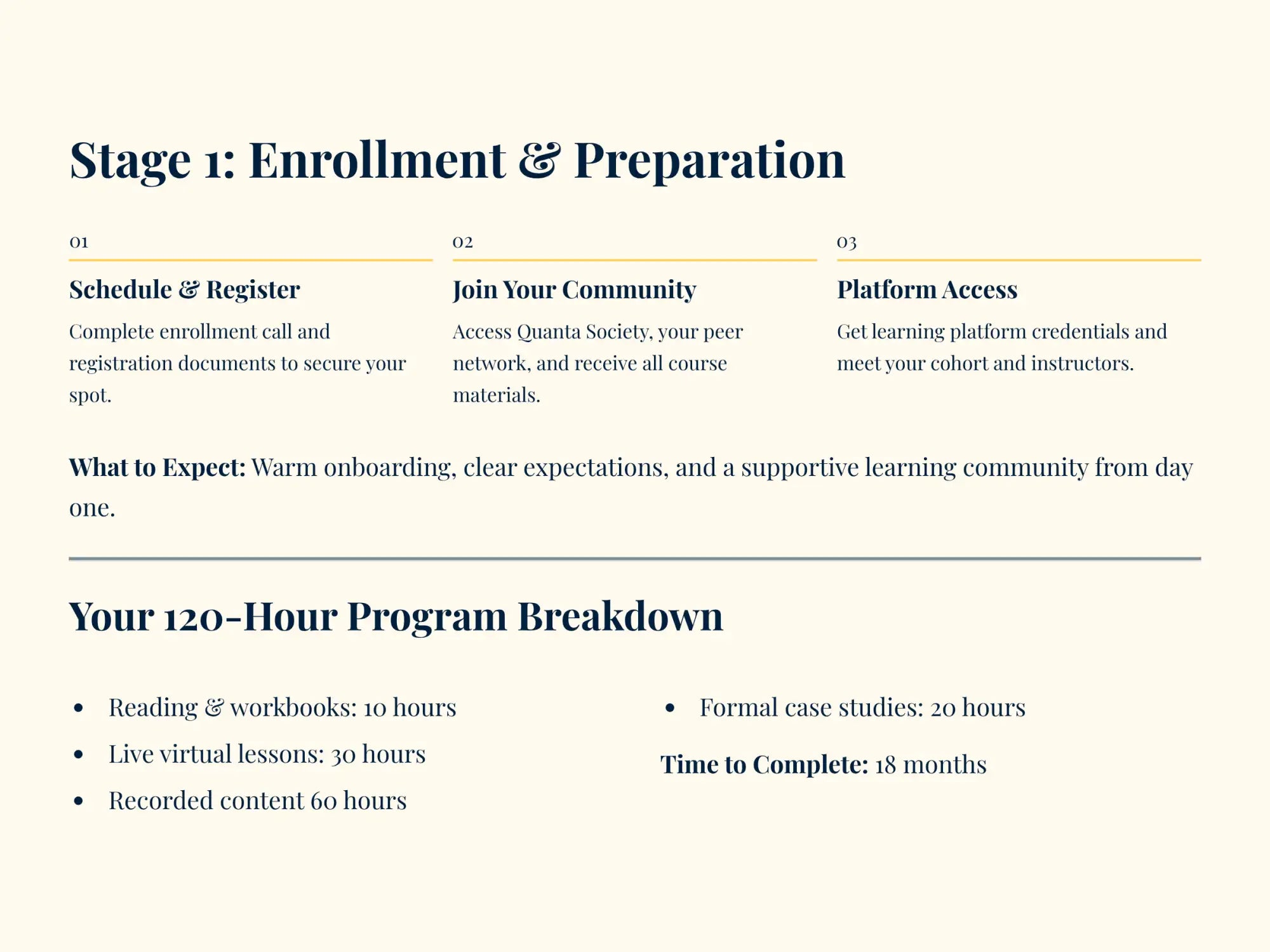 The image displays a clean, minimalist instructional document with dark navy text on an off-white background.