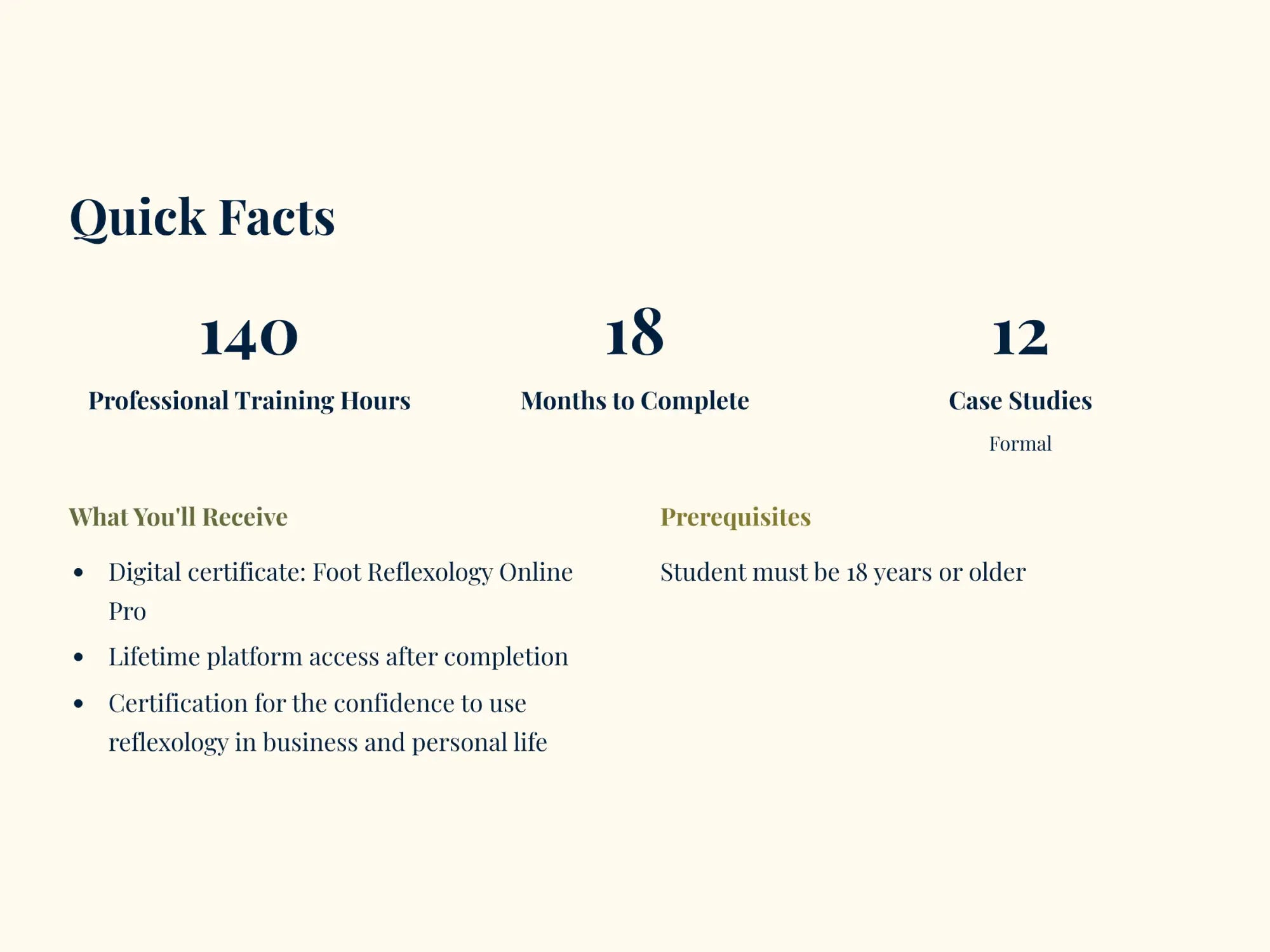 The image displays a minimalist informational graphic with dark navy text on an off-white background, presenting quick facts and prerequisites for the ’foot reflexology online pro’ course.