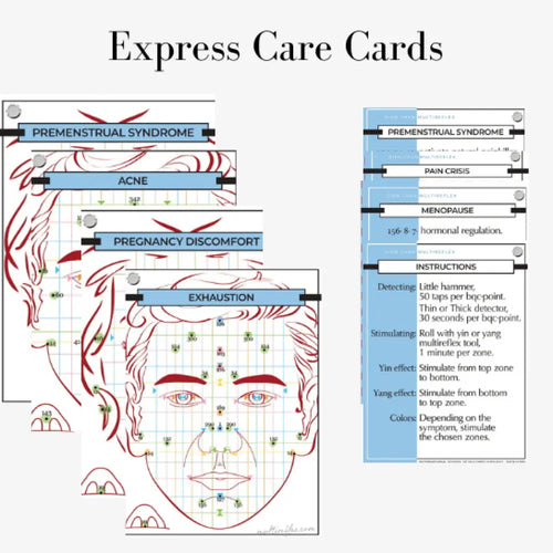 Facial reflexology condition cards with labeled acupressure points