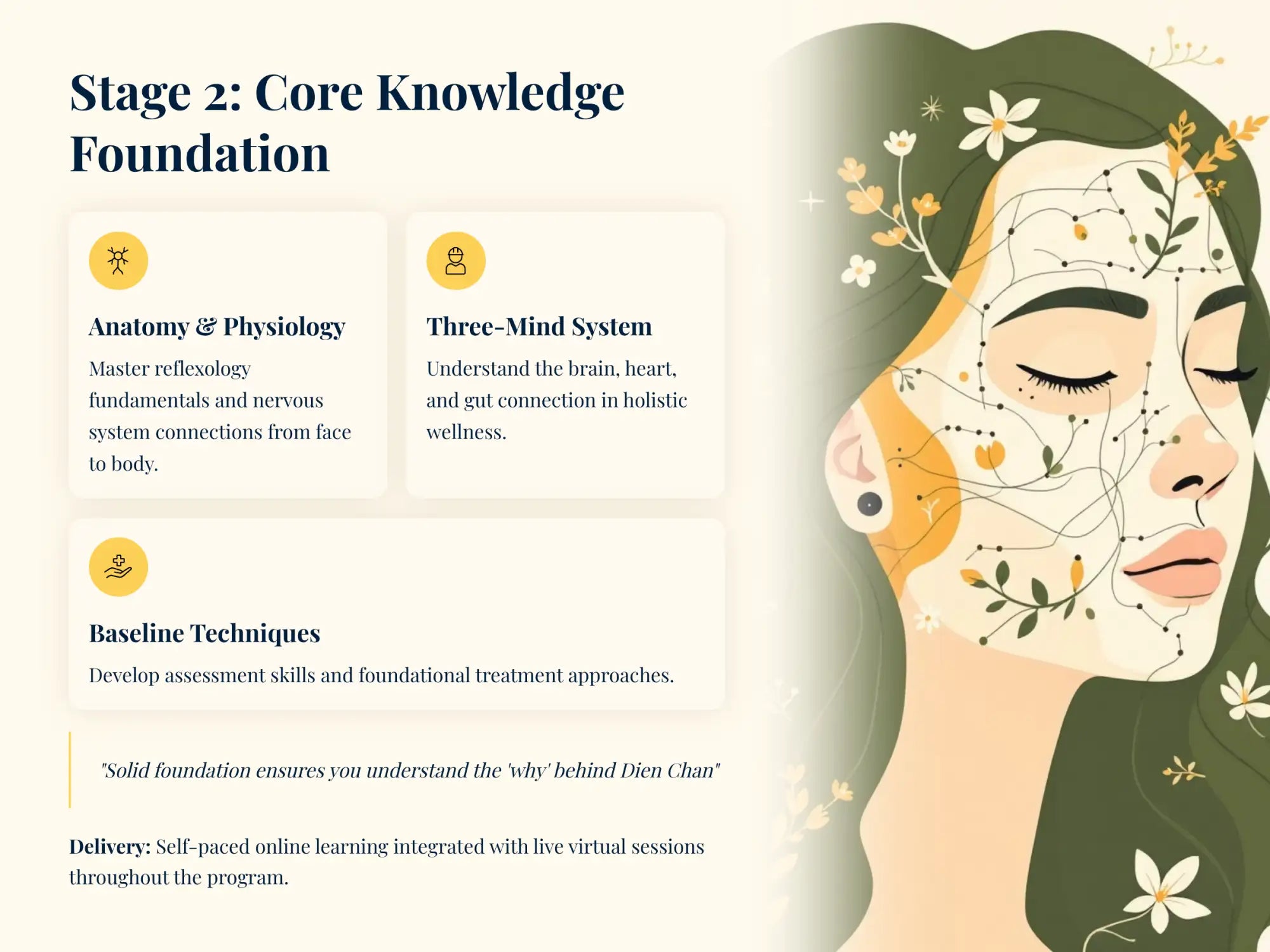 Illustrated woman with green hair and floral patterns on her face