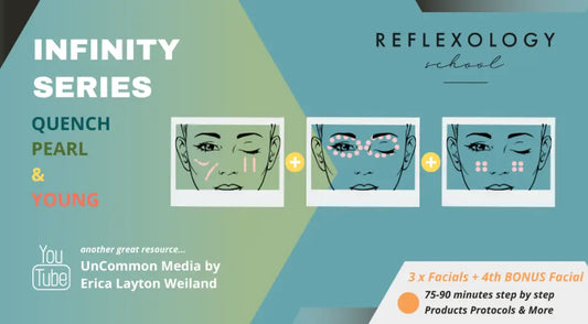 Infinity Facial Series quench pearl soothing kit with 3 facials