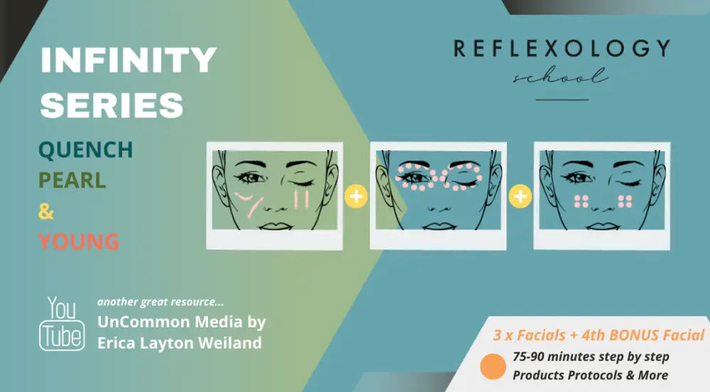 Infinity Facial Series quench pearl soothing kit with 3 facials