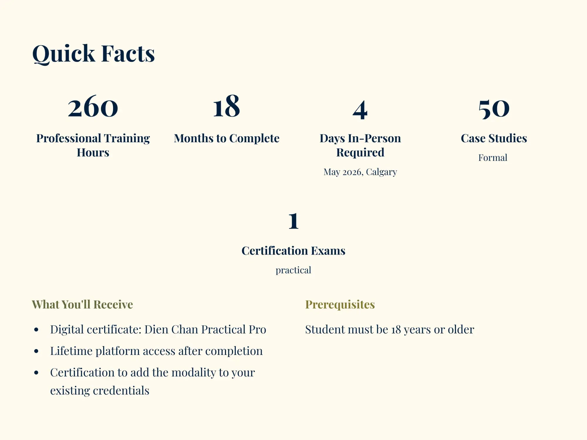 This is a minimalist infographic with dark navy text on an off-white background, presenting quick facts and prerequisites for the dien chan practical pro certification program.