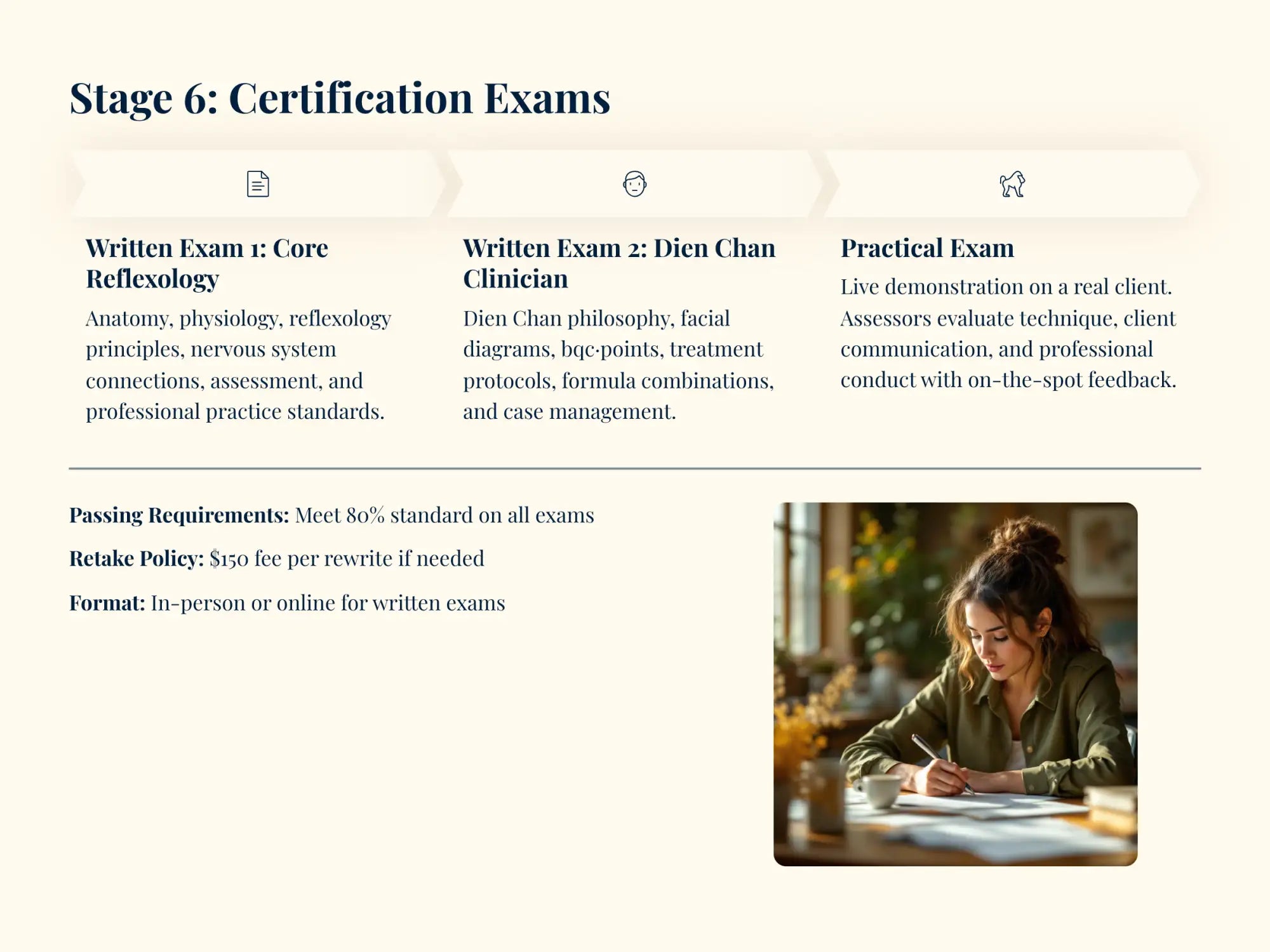 A woman in an olive green blouse is seated at a table, writing with a pen.